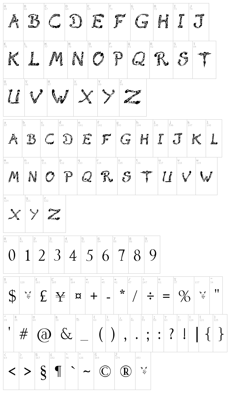 Raslani Tribal font map